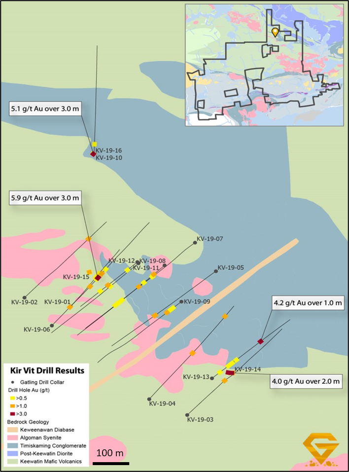 Gatling Exploration Obtains Kir Vit Drilling Permit and Acquires ...