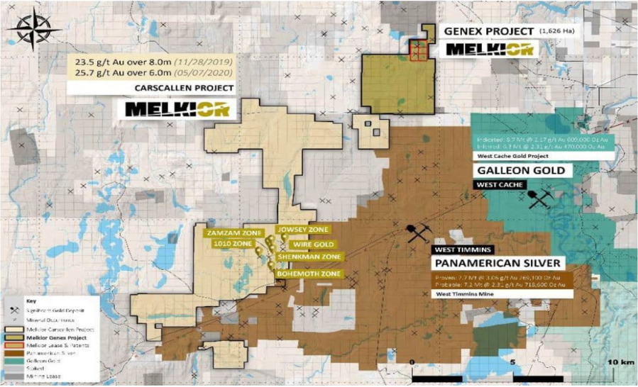 Junior Mining Network