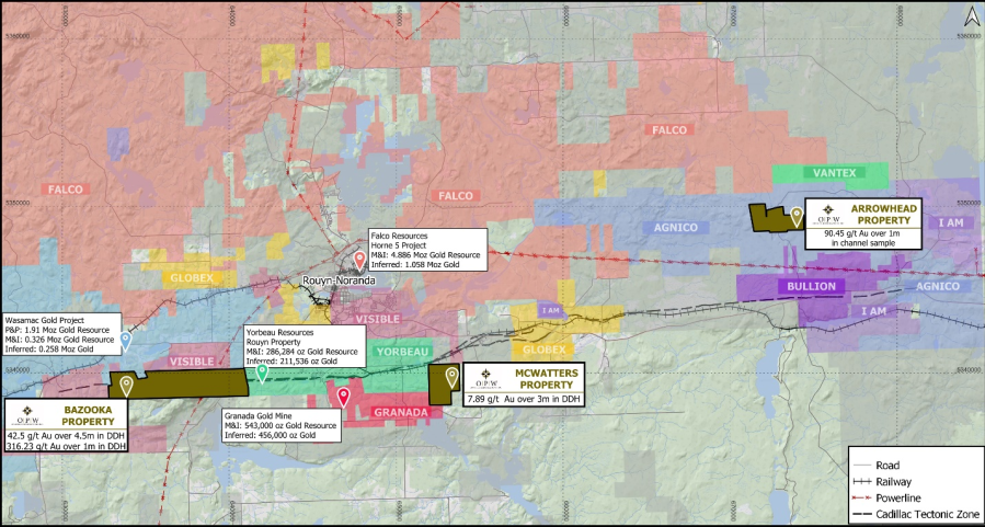 Junior Mining Network