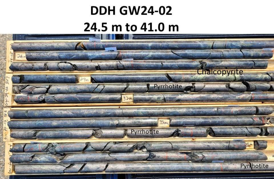 SLAM Exploration Ships Copper Nickel Core Samples - Junior Mining Network