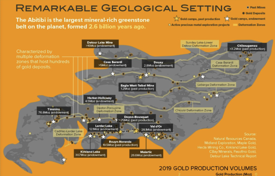 Junior Mining Network